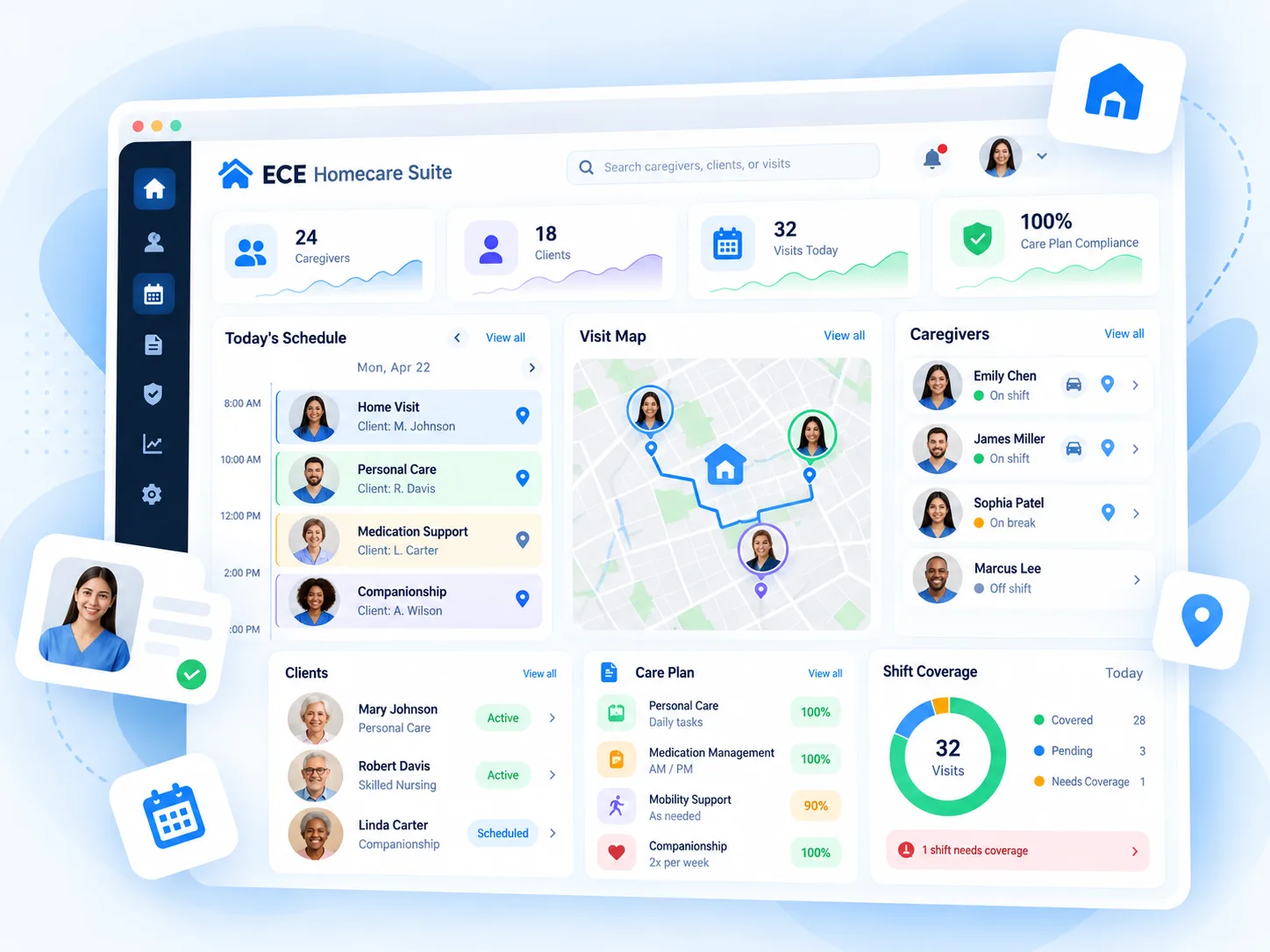 ECE Homecare Suite concept dashboard for caregiver, client, schedule, and visit coordination